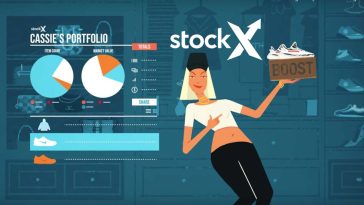 StockX Prévision vente Resell Sneakers 2020